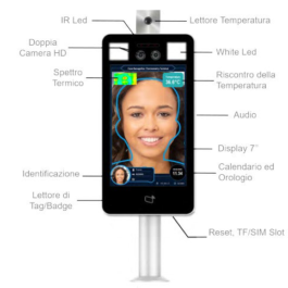 TERMOMETRI E TERMOSCANNER